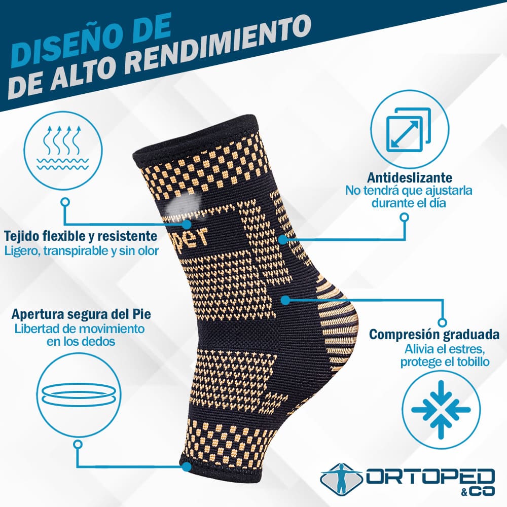 Tobillera de Compresión de Cobre iCooper® para Alivio de Dolor y Prevención de Lesiones 😱LLEVA 2 Y PAGA 1😱