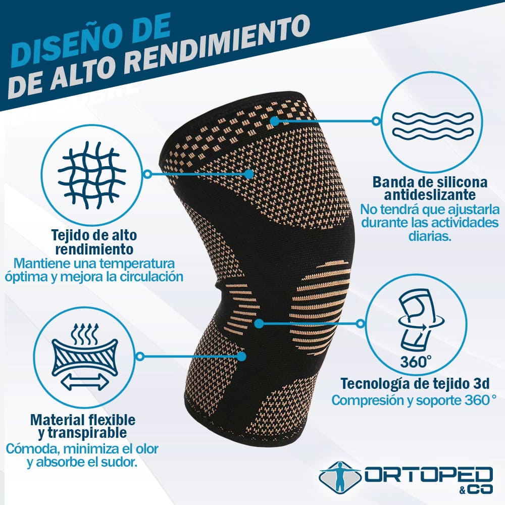ICOOPER® Rodillera de Cobre - Alivio de Dolor Articular y Artritis 😱LLEVA 2 Y PAGA 1😱