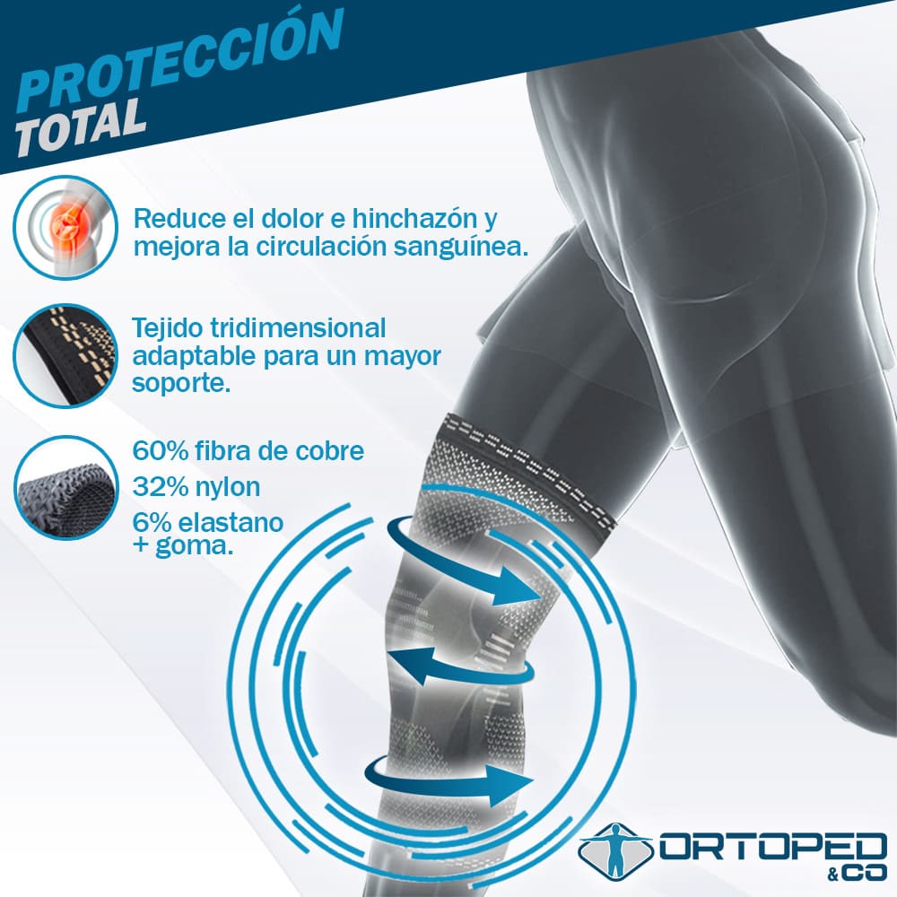 ICOOPER® Rodillera de Cobre - Alivio de Dolor Articular y Artritis 😱LLEVA 2 Y PAGA 1😱